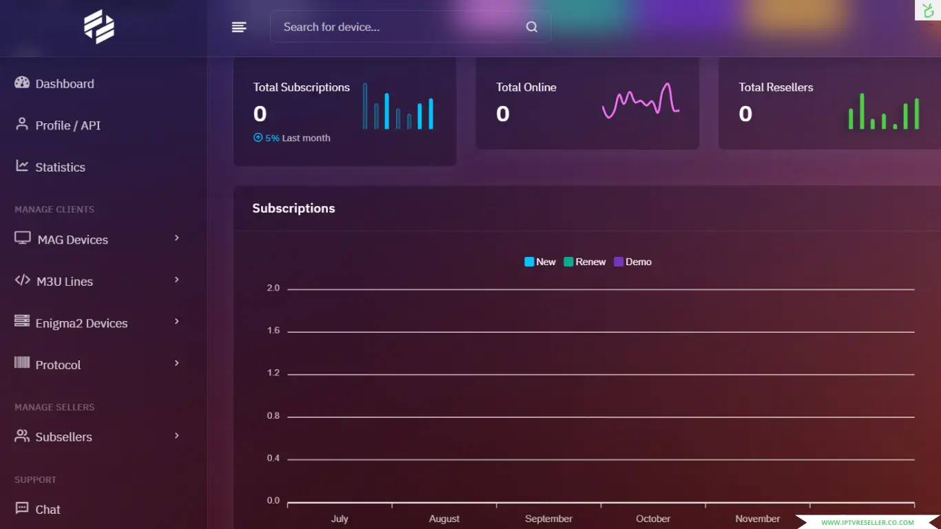 dino iptv reseller panel