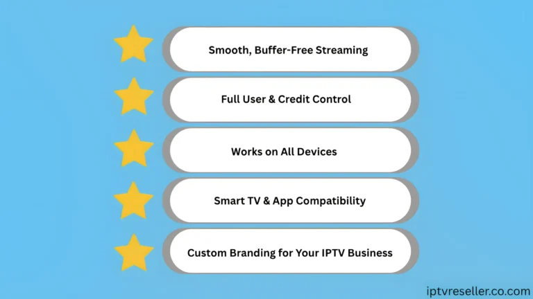 Key Features of Our IPTV Panel
